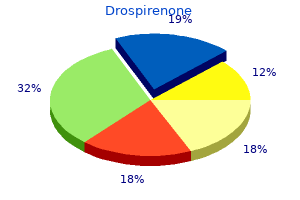 drospirenone 3.03mg for sale