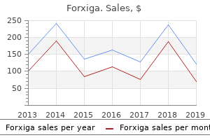 discount forxiga 10 mg without prescription