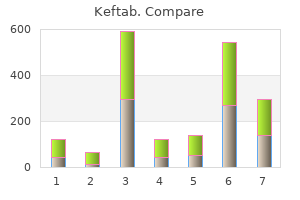 order 750 mg keftab mastercard