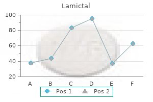 order lamictal overnight