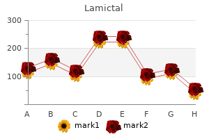 lamictal 100 mg cheap