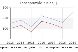 purchase lansoprazole 15mg with amex