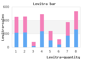 buy 10 mg levitra with mastercard
