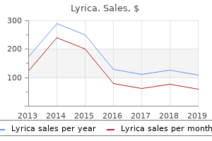 generic 150 mg lyrica