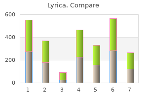 purchase genuine lyrica line