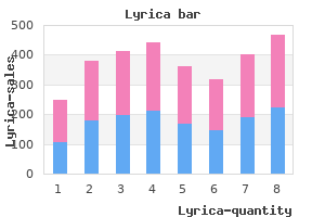 purchase discount lyrica on-line