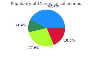 generic micronase 5mg line