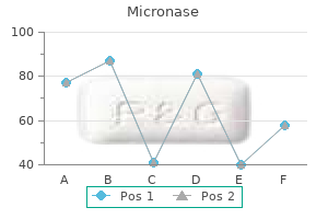 discount 5 mg micronase visa