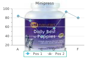 cheap minipress 2.5bottles without prescription