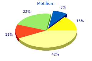 generic motilium 10 mg free shipping