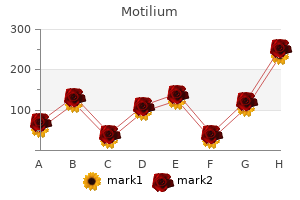 buy motilium visa