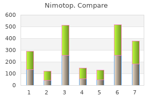 order nimotop overnight