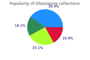 discount olanzapine online