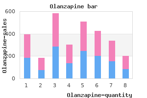 buy discount olanzapine line