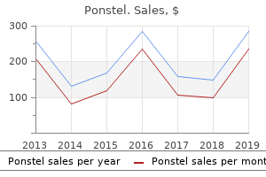 cheap ponstel