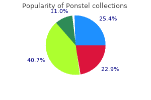 generic 500 mg ponstel fast delivery