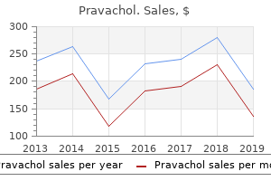 generic pravachol 20mg on-line