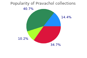 order pravachol pills in toronto