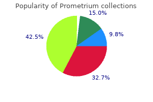 purchase prometrium 200 mg fast delivery
