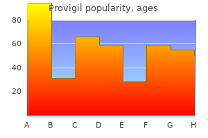 cheap provigil 200 mg on-line