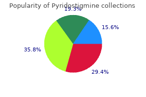 order pyridostigmine 60 mg with mastercard