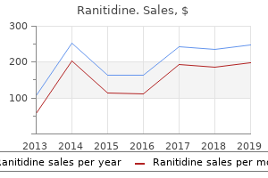 discount ranitidine 300mg with mastercard