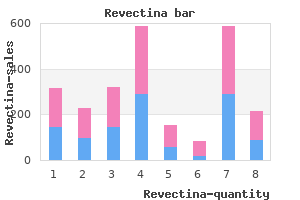 order revectina 3mg overnight delivery