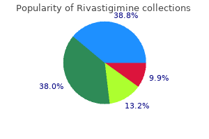 buy rivastigimine 4.5mg fast delivery