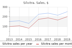 generic silvitra 120mg with mastercard