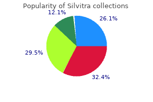 cheap 120mg silvitra free shipping