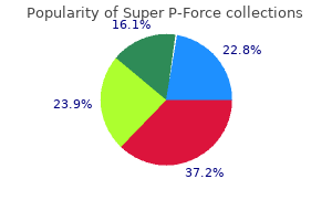 generic 160 mg super p-force with amex