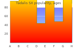 best order tadalis sx