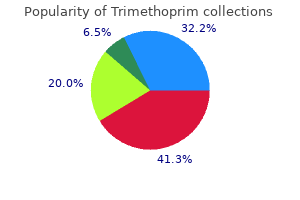 buy trimethoprim 960mg lowest price