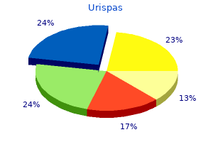 purchase urispas without prescription