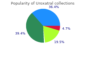 discount generic uroxatral canada