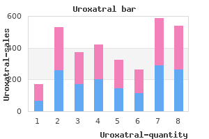 order generic uroxatral from india