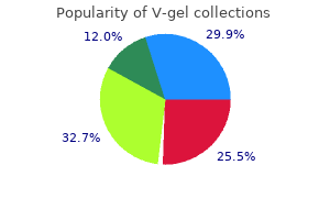 cheap v-gel 30gm otc