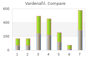 discount generic vardenafil uk