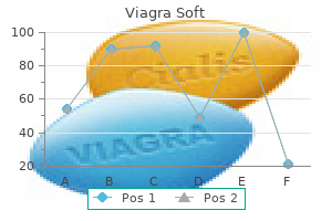 buy viagra soft australia