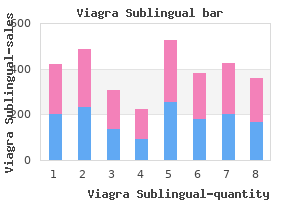 buy 100 mg viagra sublingual