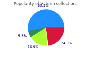 proven 20 mg vytorin
