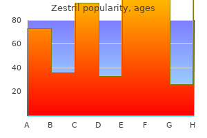 order 5mg zestril with visa