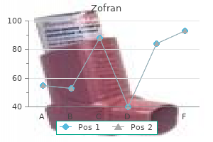 purchase cheap zofran online