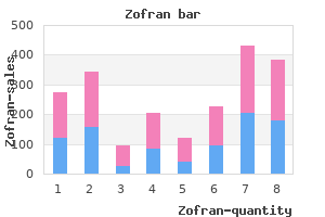 buy zofran 8 mg