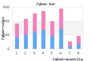 proven 150 mg zyban