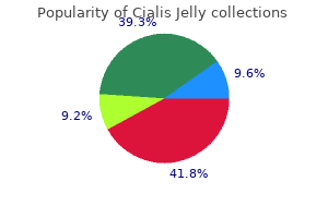 generic cialis jelly 20 mg fast delivery