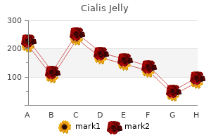 generic 20mg cialis jelly amex