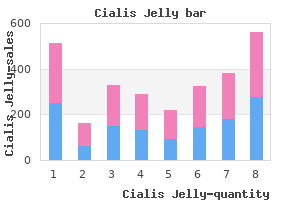 buy cialis jelly in india