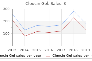 buy discount cleocin gel on-line