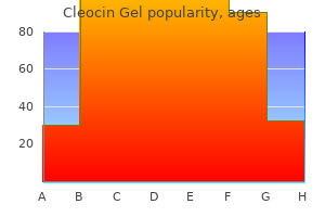 purchase cleocin gel 20 gm free shipping